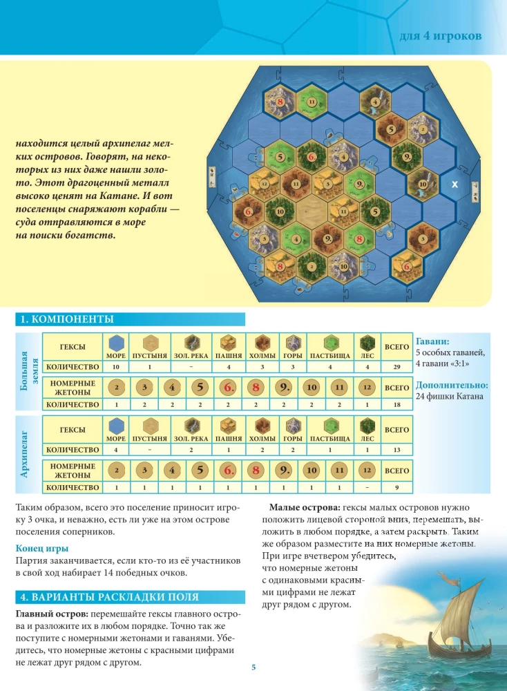 Gra planszowa - Catan. Żeglarze (dodatek)